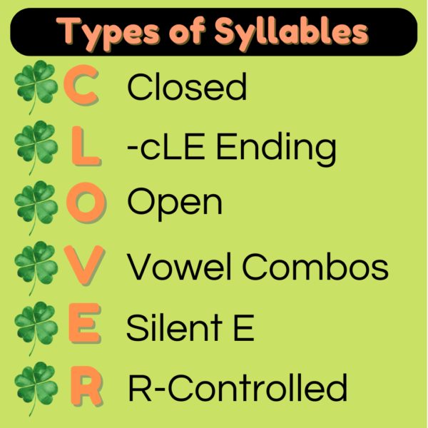 six different types of syllables